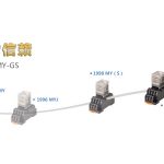 【微型功率继电器MY-GS 带闭锁摆杆型】新品宣布，回路检查更轻盈